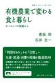 �L�@�_�Ƃŕς��H�ƕ�炵