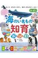 �e�q�ŗV�ׂ�C�̂������̒m��Ԃ���
