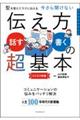 �����畷���Ȃ��`�������b���E�������̒���{
