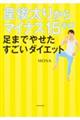 �Y�㑾�肩��}�C�i�X�P�T�L�����܂ł₹���������_�C�G�b�g