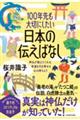 �P�O�O�N�����؂ɂ��������{�̓`���΂Ȃ��@�_���������Ă����A�K�^�������񂹂�S�̎����悤