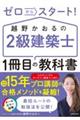 �[������X�^�[�g�I�z�삩����̂Q�����z�m�P���ڂ̋��ȏ�