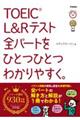 �s�n�d�h�b�@�k���q�e�X�g�S�p�[�g���ЂƂЂƂ킩��₷���B