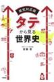 �^�e���猩�鐢�E�j