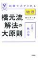 ��������@�̑匴���@�͊w�E�M�͊w