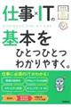 �d��×�h�s�̊�{���ЂƂЂƂ킩��₷���B