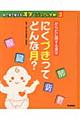 �ڂŌ��Ċo���銿���r�W���A�����T�@�R