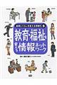 �Y�ƂƂ��炵��ς����񉻁@�T