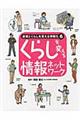 �Y�ƂƂ��炵��ς����񉻁@�U