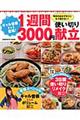 �M�����]��������o��I�P�T�ԂR�O�O�O�~�g���؂茣��