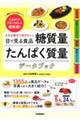 �傫�Ȑ����Ō��₷���I�ڂŌ���H�i�����ʂ���ς����ʃf�[�^�u�b�N