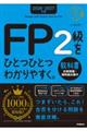 FP2級をひとつひとつわかりやすく。《教科書》 2026ー2027年版