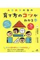 ADHDの子の育て方のコツがわかる本