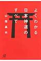 �悭�킩����{�_���̂��ׂ�