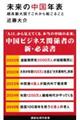 未来の中国年表