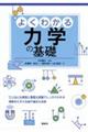 �悭�킩��͊w�̊�b