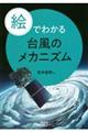 �G�ł킩��䕗�̃��J�j�Y��