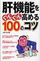 �̋@�\�����񂮂񍂂߂�P�O�O�̃R�c