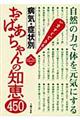 �a�C�E�Ǐ�ʂ��΂������̒m�b�S�T�O