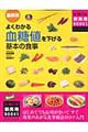 �悭�킩�錌���l���������{�̐H��