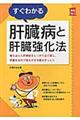 すぐわかる肝臓病と肝臓強化法