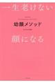 �c�烁�\�b�h