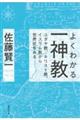�悭�킩���_���@���_�����A�L���X�g���A�C�X���������琢�E�j���݂�