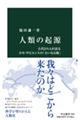 �l�ނ̋N��