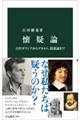 懐疑論