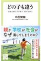 どの子も違う