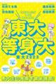 東大2023 東大等身大