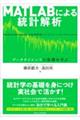�l�`�s�k�`�a�ɂ�铝�v���