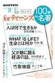 forティーンズ