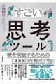 �������v�l�c�[���@�ǂ�˔j���邽�߂́q�P�O�O�̕������r