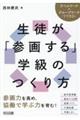 ラベルワーク×グループワークでできる!生徒が「参画する」学級のつくり方