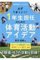�K�����܂������I�P�N���S�C�̂��߂̑̈犈���A�C�f�A