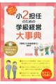 ���Q�S�C�̂��߂̊w���o�c�厖�T
