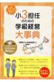 ���R�S�C�̂��߂̊w���o�c�厖�T