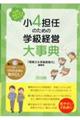 ���S�S�C�̂��߂̊w���o�c�厖�T