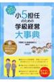 ���T�S�C�̂��߂̊w���o�c�厖�T