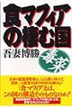 �H�}�t�B�A�̐��ލ�