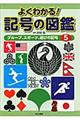 �悭�킩��I�L���̐}�Ӂ@�T