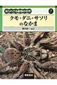 �m��ꂴ�铮���̐��E�@�V