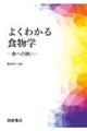 �悭�킩��H���w