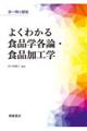 �悭�킩��H�i�w�e�_�E�H�i���H�w