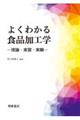 �悭�킩��H�i���H�w�[���_�E���K�E�����[