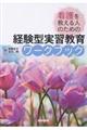 �o���^���K���烏�[�N�u�b�N