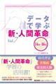 データで学ぶ『新・人間革命』 Vol.7