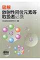 �}����ː����ʌ��f���戵�ҕK�g