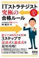 �h�s�X�g���e�W�X�g�@���ɂ̍��i���[��